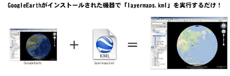 利用方法